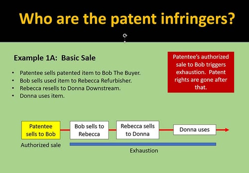 Patentees who sell equipment and associated consumables are vulnerable to the exhaustion doctrine-2